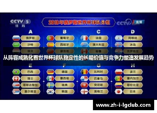 从阵容成熟化看世界杯球队稳定性的长期价值与竞争力塑造发展趋势 从阵容成熟化看世界杯球队稳定性的长期价值与竞争力塑造发展趋势