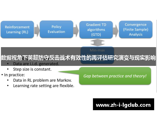 数据视角下英超防守反击战术有效性的再评估研究演变与现实影响