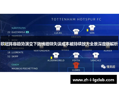 欧冠阵容趋势演变下防线细微失误成本被持续放大全景深度版解析 欧冠阵容趋势演变下防线细微失误成本被持续放大全景深度版解析